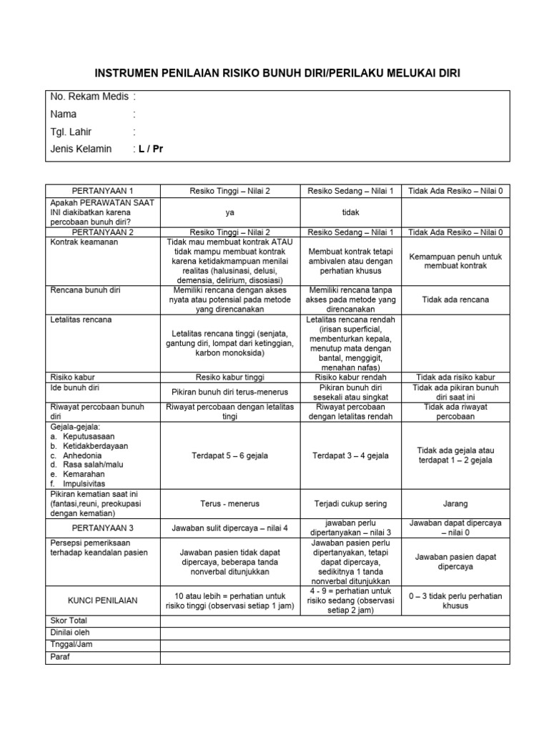 Instrumen Penilaian Risiko Bunuh Diri | PDF