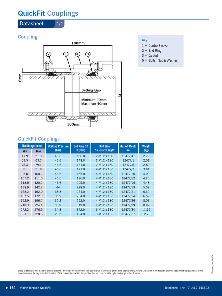 QuickFit Couplings Datasheet Overview | PDF | Industrial Processes ...