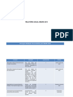 Relatorio de Atividades Da Emars - 2019