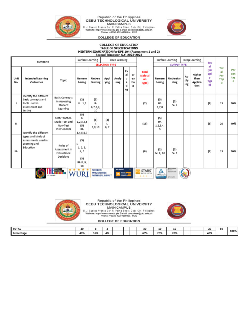 Sampfasdfasdf pdf learning behavior modification