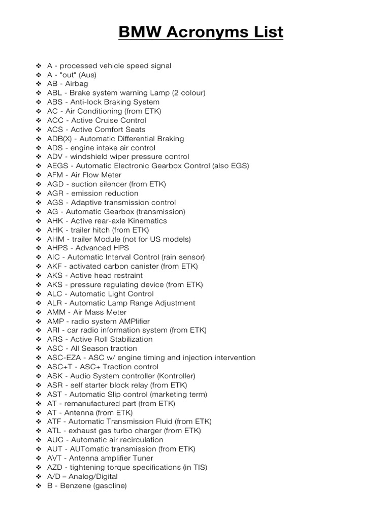BMW Acronyms List PDF Throttle Automatic Transmission