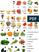 Tema 14. Alimentos (Ida Al Supermercado)