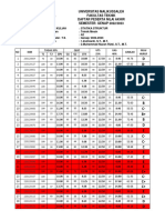 DPNA Statika Struktur A2 Teknik Mesin - Kamis 08.00 Semester Genap 2022-2023