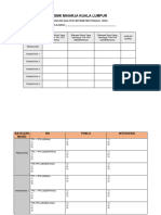 Analisis Dan Post Mortem PBD Penggal 1 2023