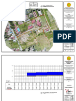 Data Topografi: BM CP BM CP