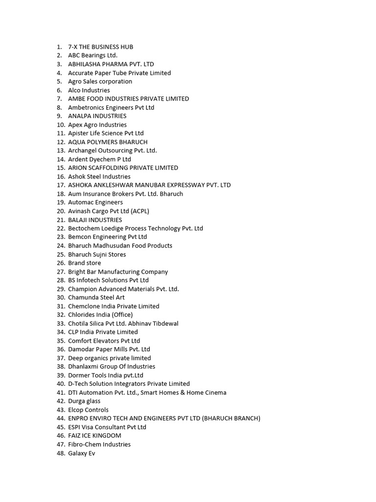 Bharuch GIDC Company List PDF PDF Gujarat Secondary Sector Of The