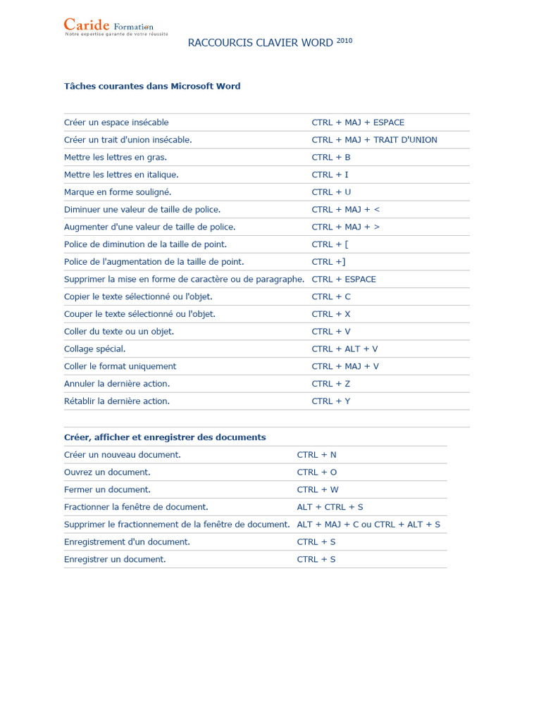 Raccourcis Clavier Word 2010 PDF Contrôle (touche) Microsoft Word — free download