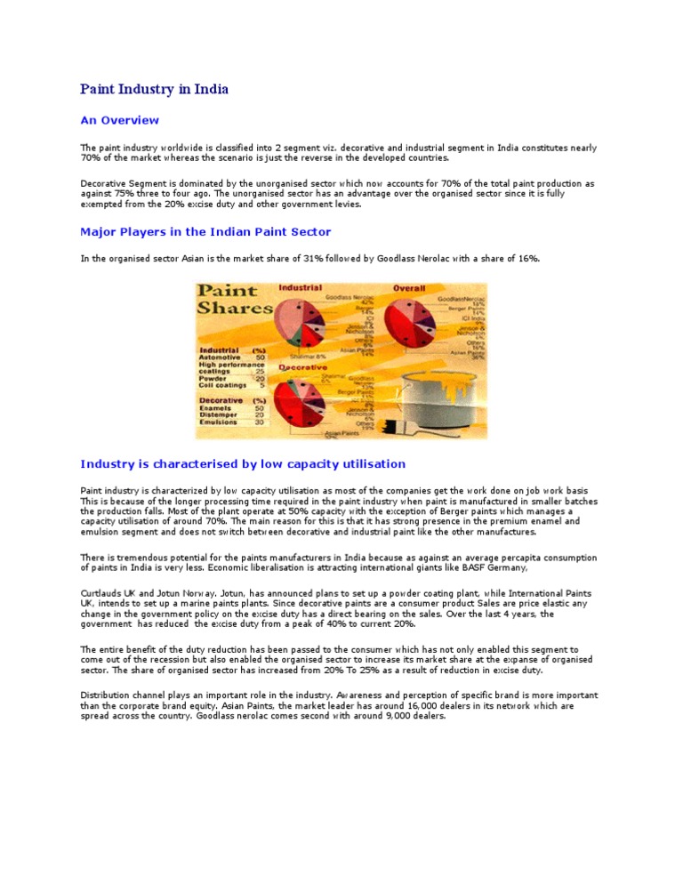 Paint Industry in India PDF Paint Excise