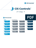 CIS Controls V7 Japanese