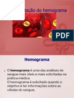 Hemograma Aula