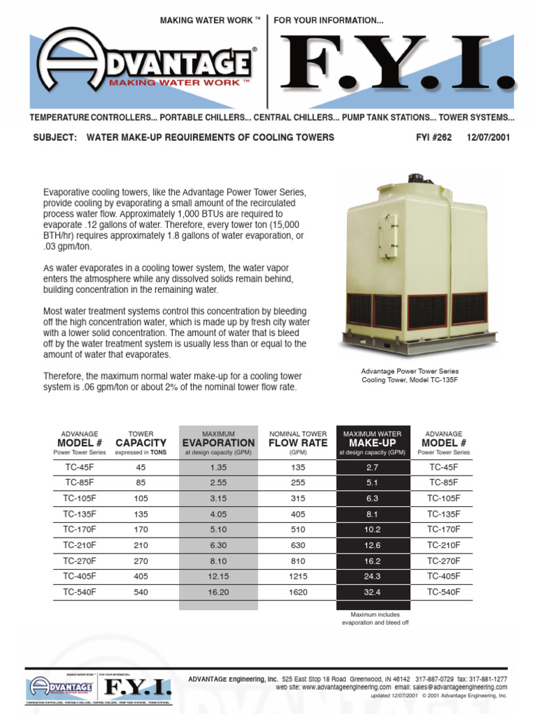 Advantage Cooling Tower Catalouge | PDF | Water | Evaporation