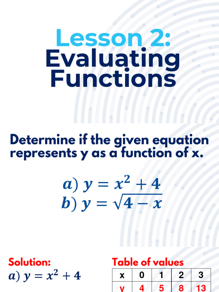 2 3 Evaluating Functions Operation Composition of Functions | PDF ...