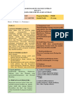 LK - Modul Dasar-Dasar Spa&kecantikan (Elemen 1)