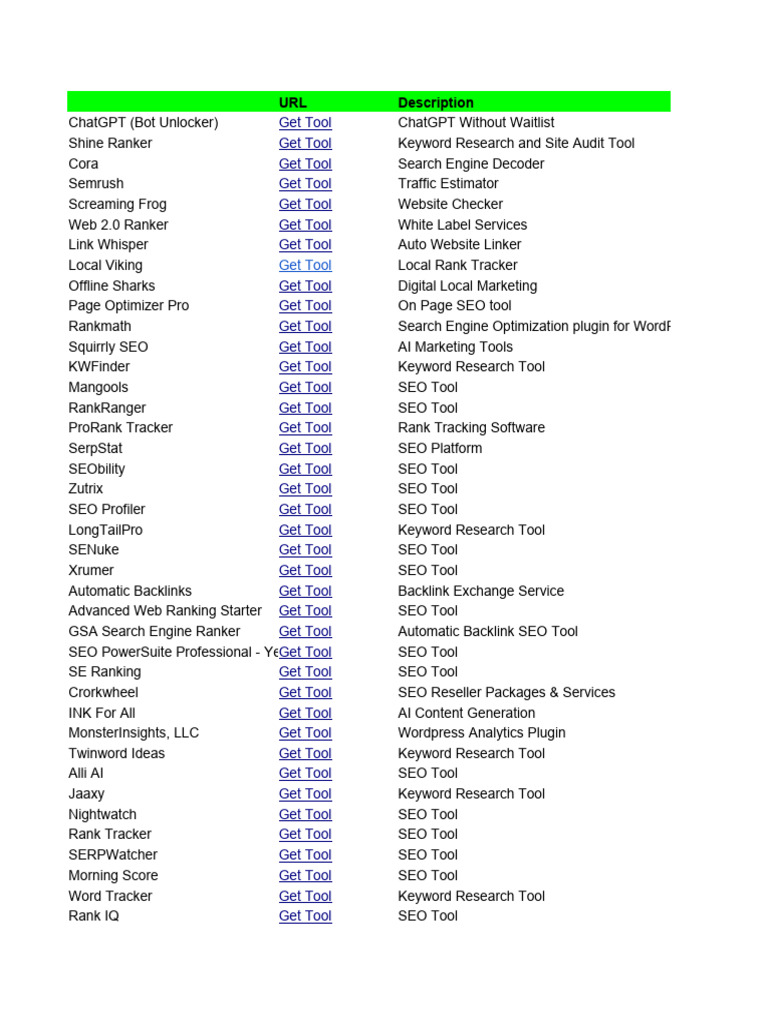 Ai Tools Pdf Search Engine Optimization Digital Marketing