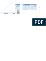 Quadrant Chart