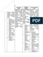 LK. 2.2 Menentukan Solusi 