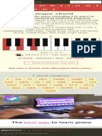 C Major Piano Chord - Diagram and Fingerings For C, CE, CG