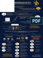 Copia de REQUISITOS MÍNIMOS PARA EL DESARROLLO DE TRABAJO EN ALTURAS (1100 × 2000 PX) (Ebook) (1410 X 3000 PX) (1410 X 3100 PX)