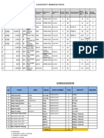 Data Elevator Asset & Inspection State 25-05-2015