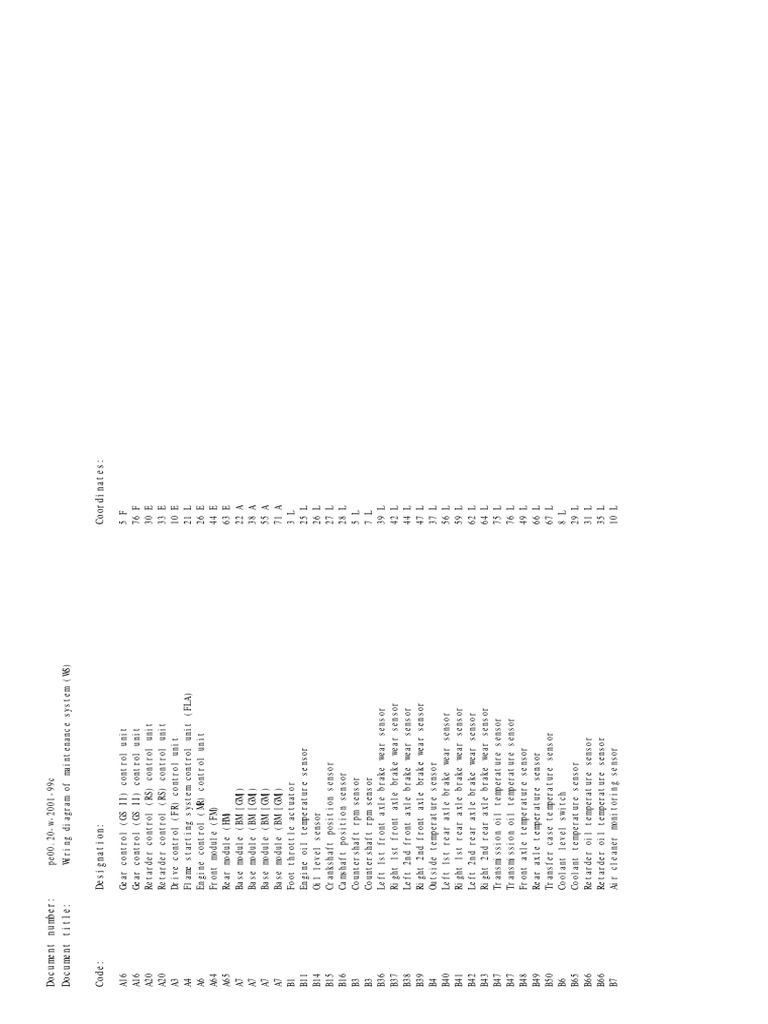 Write Types Of Maintenance System