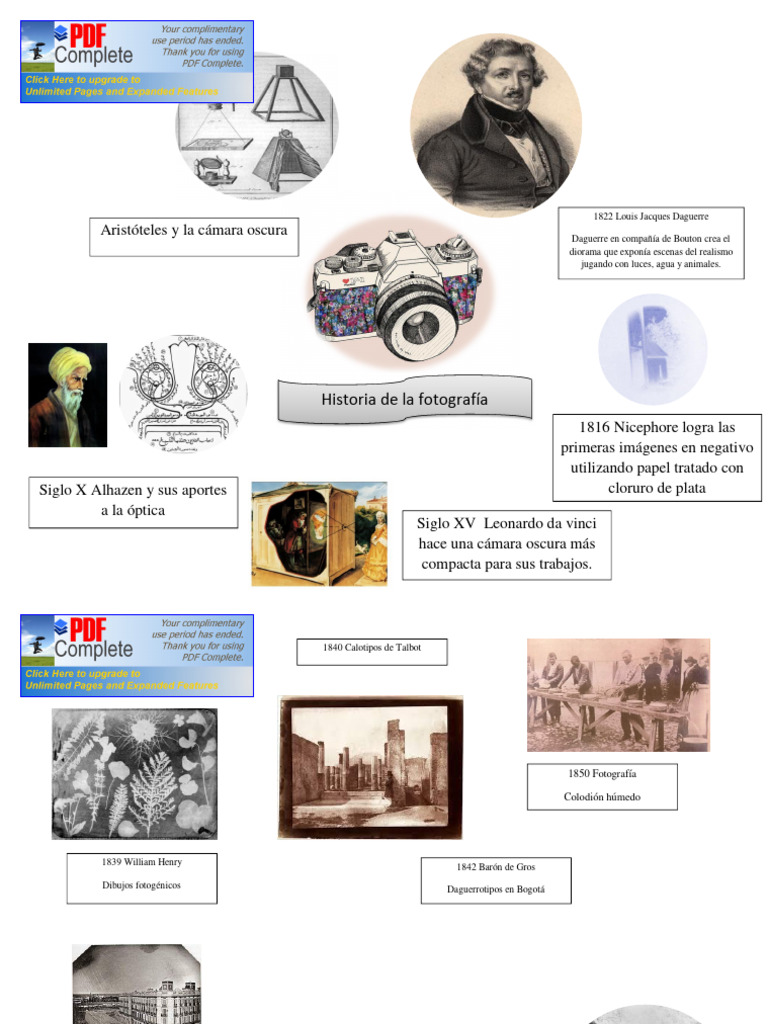Evolución de la Fotografía en Línea del Tiempo | PDF | Artesanías | Visión