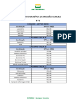 Mapa de NPS - P74