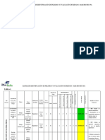 Matriz de Riesgos Fileteo Rubro Pesquero.