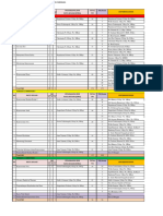 1.DISTRIBUSI PEMBELAJARAN D3 PERAWAT GENAP 22-23-New