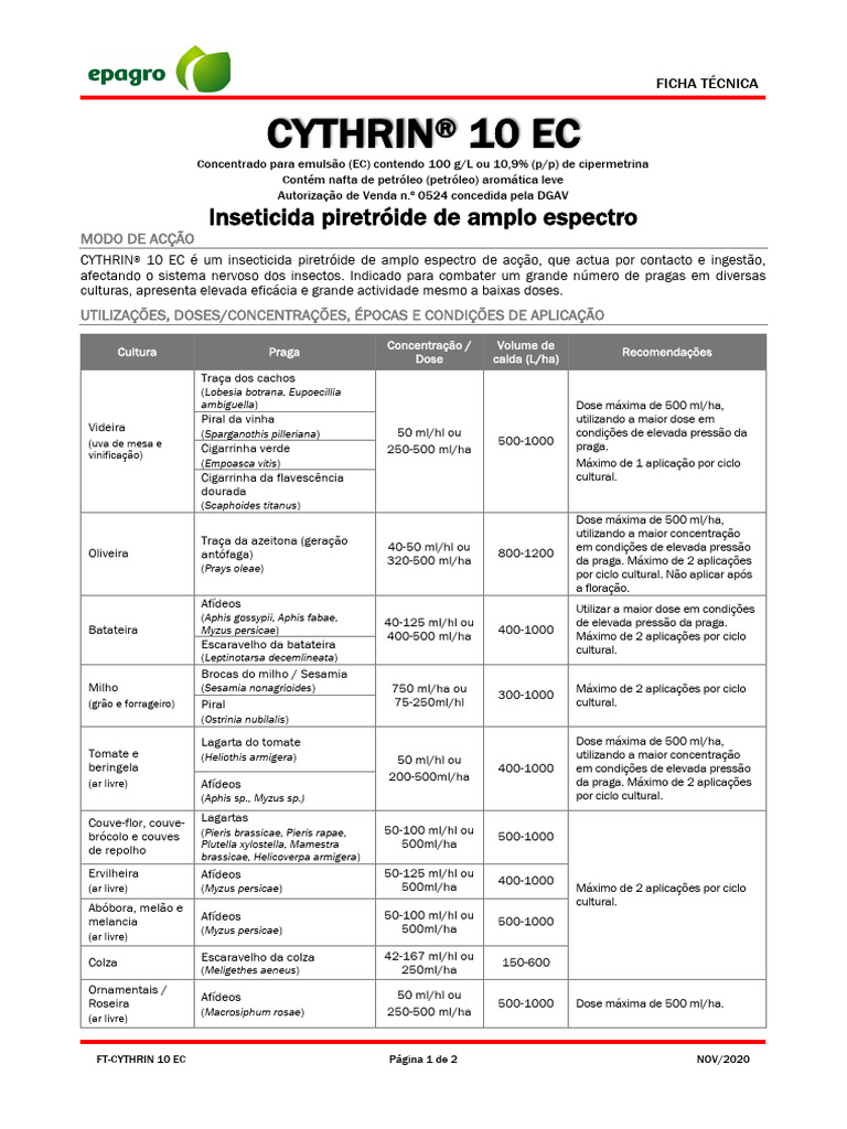 Ficha Técnica do Cythrin 10 EC | PDF | Agricultura