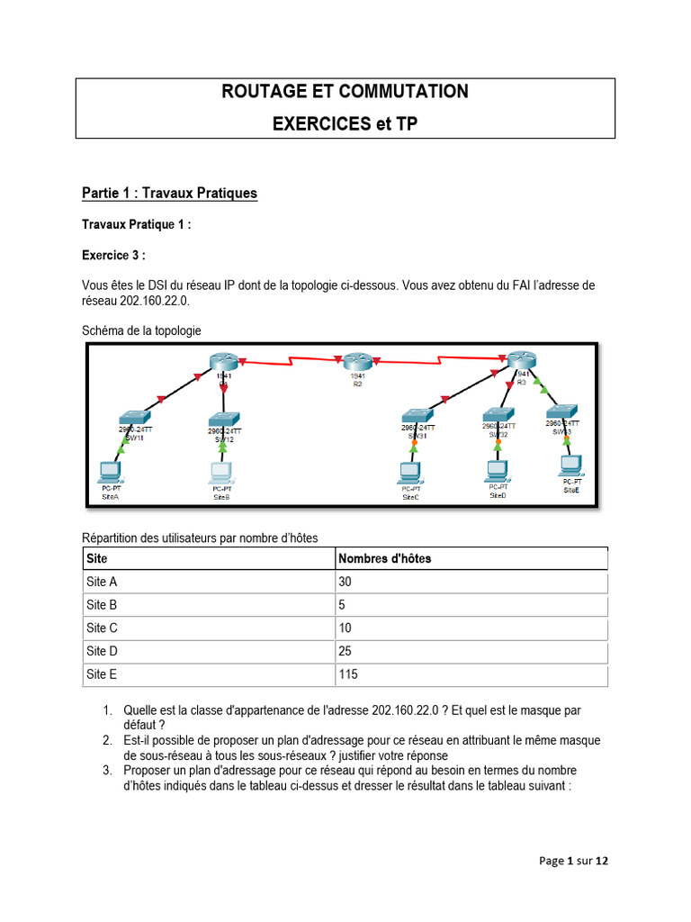 Exercices de Routage et Commutation | PDF | I Pv6 | Ethernet