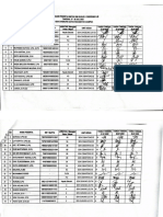 Dia - Butir 21 Sub 1 Laporan Pengembangan Profesi Guru