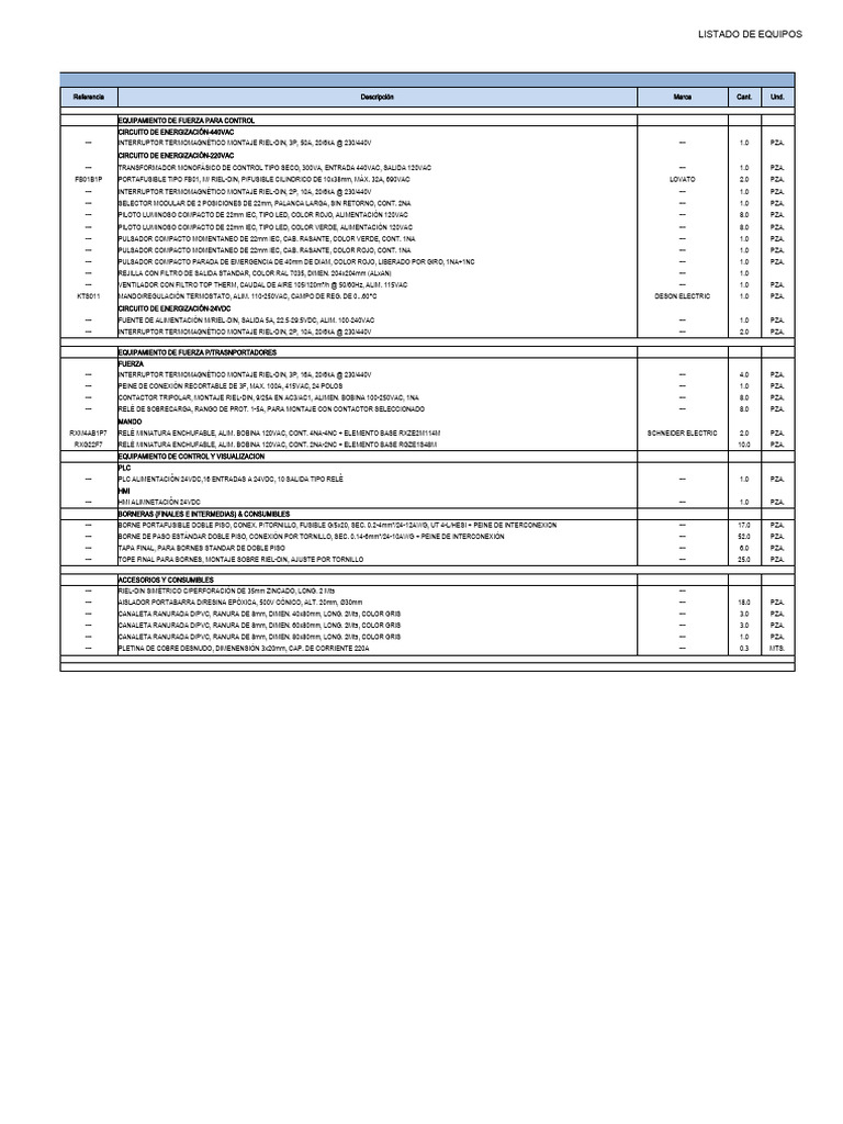 01-tablero-1500x-1000-ot222-22-pdf-rel-ingenier-a-de-edificaci-n