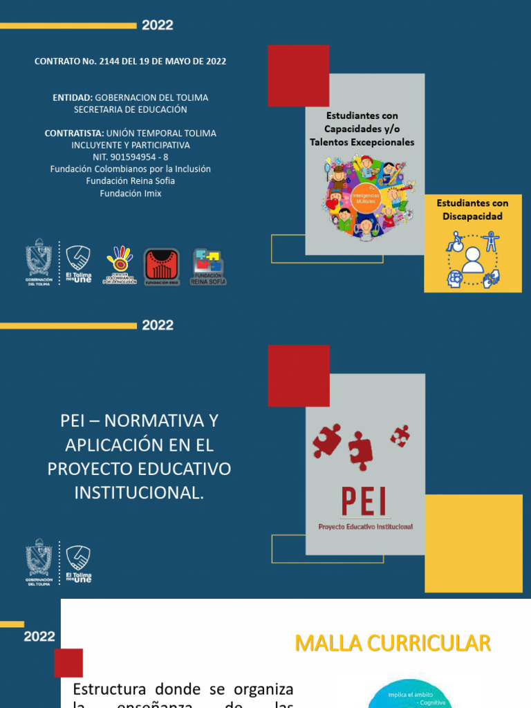 Formación Malla Curricular | PDF | Aprendizaje | Plan de estudios