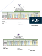 Mapeh 8 Summary of Test Result Sy 2022 2023