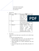 Firza Zauzi Dan Catur Bima Soeleman Tugas Deskripsi PSI