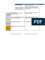 1 - VINCULACION CON LA COMUNIDAD - Levantamiento de Proceso de Atención de Crisis y Cortes Programados