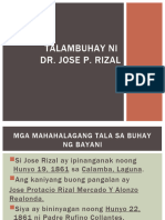 Talumbuhay Ni Rizal Latest