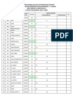 Daftar Pengambilan Dan Penyerahan Raport