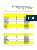 Daftar - PD-SMP Negeri 3 Montallat