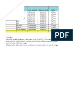 Ed RZ Format Sasaran Vaksinasi Program 31072021 - Umur Dan Usia Kehamilan