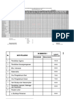 Rekap Nilai Mama 2022 Ganjil