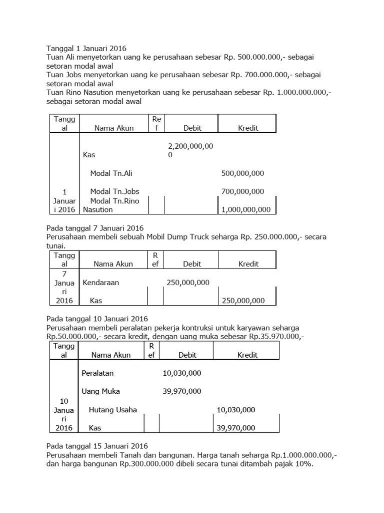 Jurnal Setoran Modal Awal Perusahaan | PDF