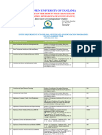 Entry Requirement Into Diploma Certificates and Foundation Programmes 2022 2023