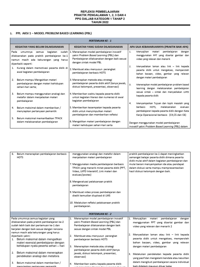 Refleksi Pembelajaran PBL 2022 | PDF