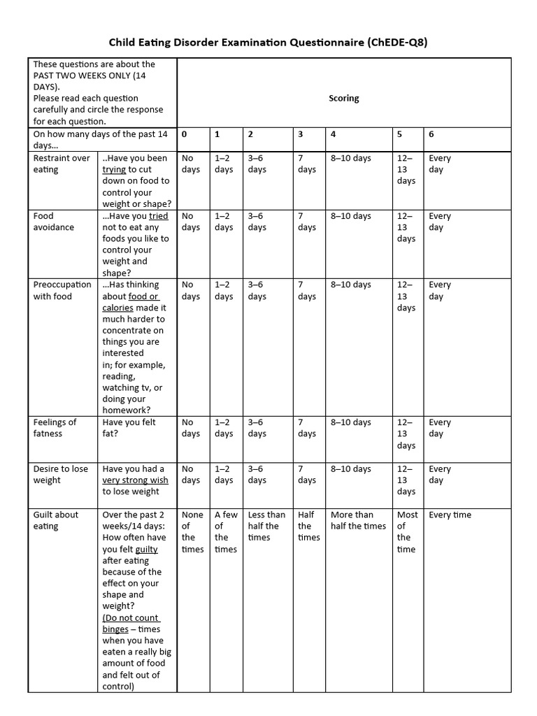 ChEDE-Q8 Questionnaire for Eating Disorders | PDF | Eating Disorder ...
