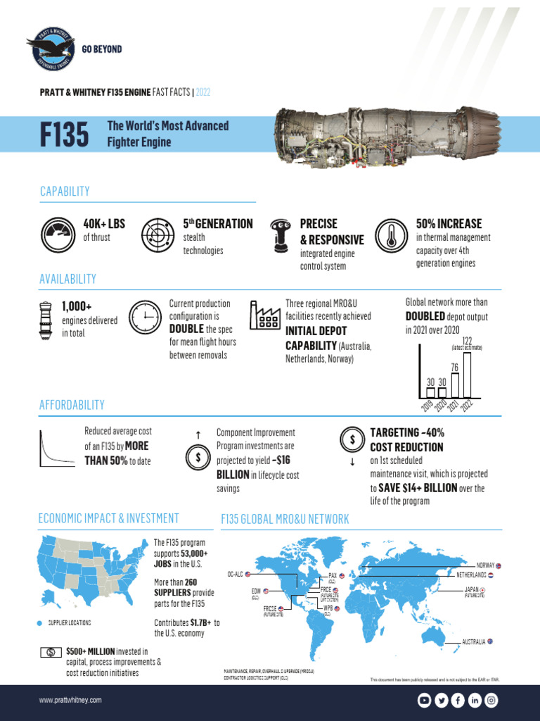 F135 GGR Fast Facts | PDF | Lockheed Martin F 35 Lightning Ii | Jet ...