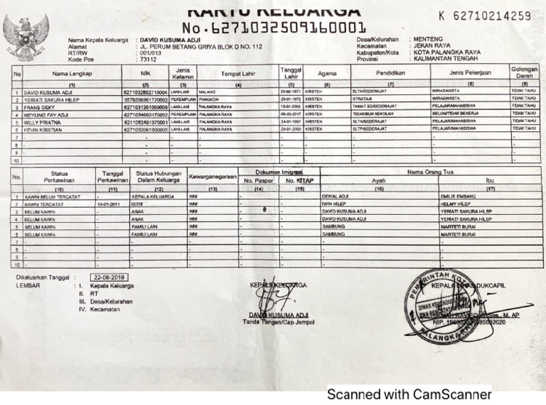 Kartu Keluarga | PDF