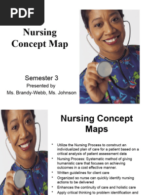 Concept Map Presentation