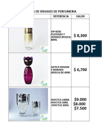 Listado de Envases de Perfumeria 2023