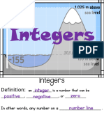 Integers PPT - Self Guided